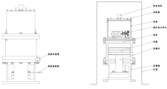 Fully adjustable shaft mixed flow pump6